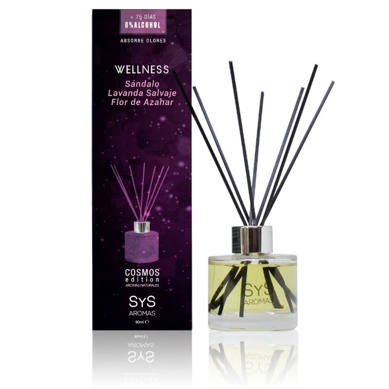 Diffuser